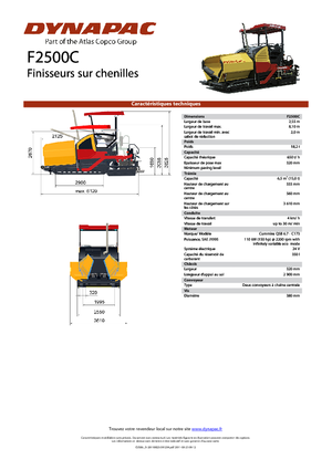 Finitrici stradali cingolate Dynapac F 2500 C