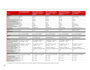 Trattrice agricola cingolati Case IH Quadtrac 485