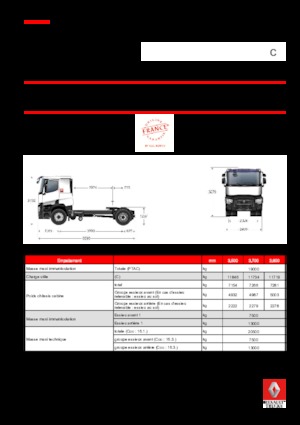 Trattori stradali Renault C 380.18 4X2 T E6