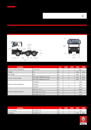 Trattori stradali Renault C 480.26 6X4 T E6