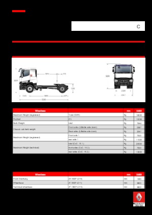 Trattori stradali Renault C 480 T4X4H K OPTITRACK+ E6 HEAVY-DUTY USE