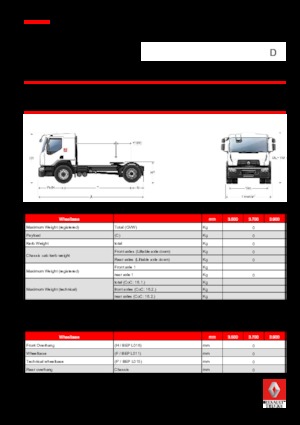 Trattori stradali Renault D 16 WIDE 4X2 T 280 E6