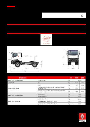 Trattori stradali Renault K 380.21 4X2 T HEAVY E6
