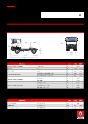 Trattori stradali Renault K 430.18 4X2 T MEDIUM E6