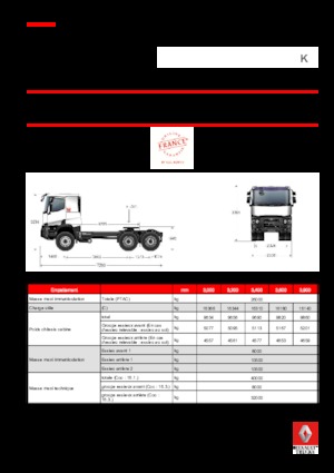 Trattori stradali Renault K 460.35 6X4 T HEAVY E6