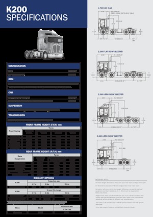 Trattori stradali Kenworth K200 2.3M Flat roof MX15 6x4