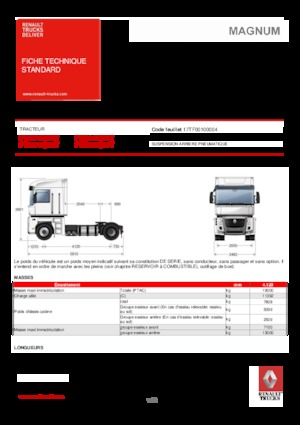 Trattori stradali Renault MAGNUM 440.19 4X2 T