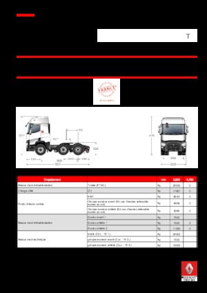 Trattori stradali Renault T 380 T6x2 PUSHER E6