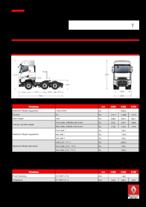 Trattori stradali Renault T 440.18 HIGHCAB 6X2 T X-LOW E6 (LHD)