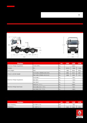 Trattori stradali Renault T 460.26 6X2 T LOW E6