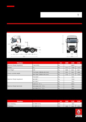Trattori stradali Renault T 520.26 HIGHCAB 6X2 T LOW E6 (LHD)