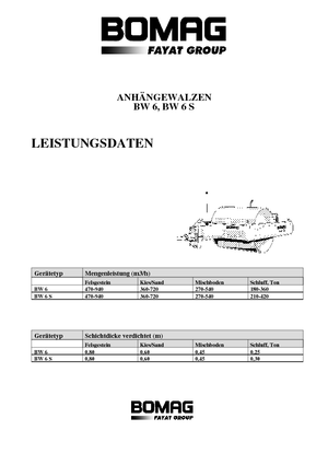Compattatori stradali vibranti trainati Bomag BW 6