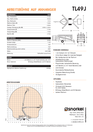 Piattaforme aeree articolate autocarrate Snorkel TL49J
