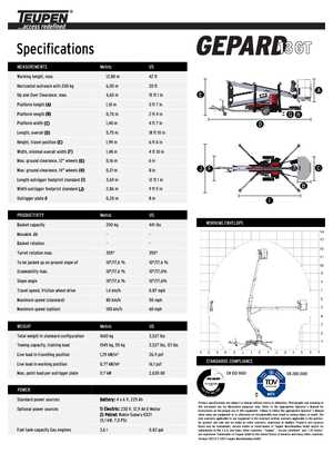 Piattaforme aeree articolate autocarrate TEUPEN Gepard 13 GT