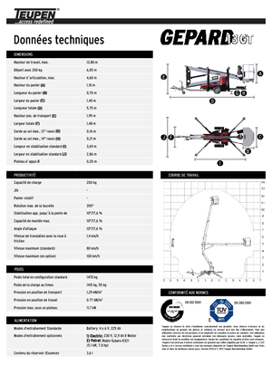 Piattaforme aeree articolate autocarrate TEUPEN Gepard 13 GT