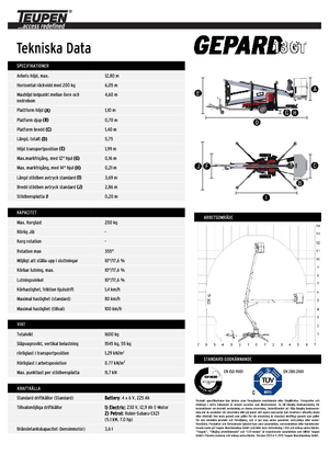 Piattaforme aeree articolate autocarrate TEUPEN Gepard 13 GT
