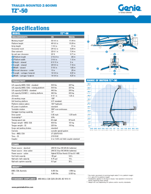 Piattaforme aeree articolate autocarrate Genie TZ50/30 DC