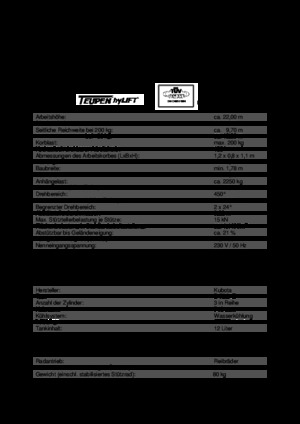 Piattaforme aeree telescopiche su rimorchio trainabile TEUPEN Gepard 22 T Rent
