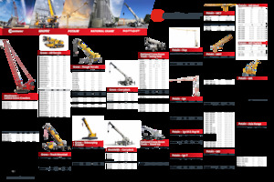 Autogru Grove TTS9000-2
