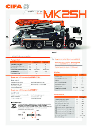 Autobetoniere CIFA MK25H