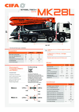 Autobetoniere CIFA MK28L