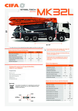 Autobetoniere CIFA MK32L