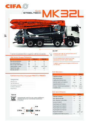 Autobetoniere CIFA MK32L