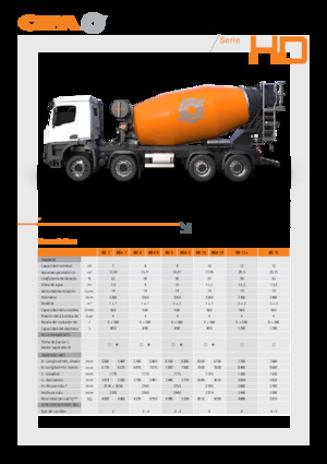 Betoniere su autotelaio CIFA HDA 7