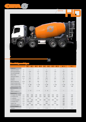 Betoniere su autotelaio CIFA HD 15