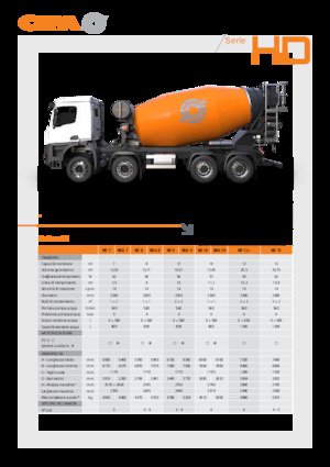 Betoniere su autotelaio CIFA HD 7