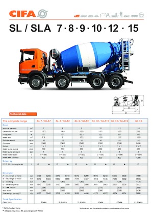 Betoniere su autotelaio CIFA SL 15