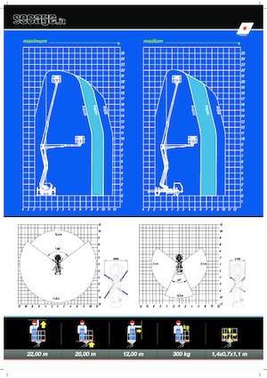 Piattaforme aeree articolate su rimorchio trainabile Socage DA 422 forSte