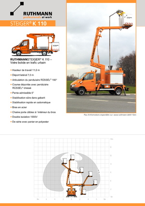 Piattaforme aeree articolate su rimorchio trainabile Ruthmann K 110