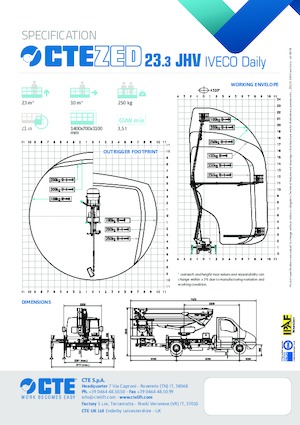 Piattaforme aeree articolate su rimorchio trainabile France Elévateur ZED 23.3 JHV