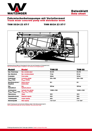 Pompe per calcestruzzo autocarrate Waitzinger THM 80