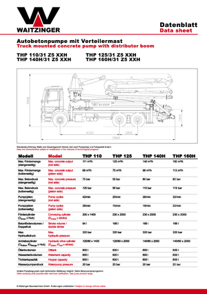 Pompe per calcestruzzo autocarrate Waitzinger THP 125