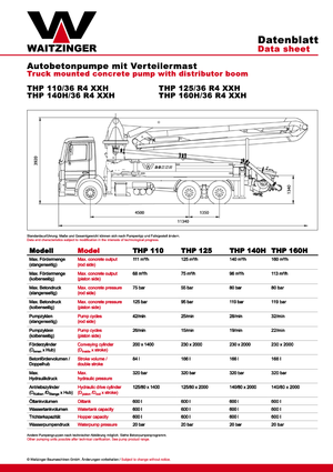 Pompe per calcestruzzo autocarrate Waitzinger THP 140 H