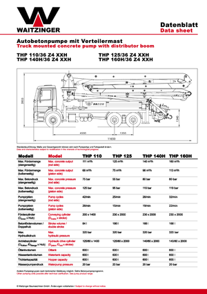 Pompe per calcestruzzo autocarrate Waitzinger THP 140 H