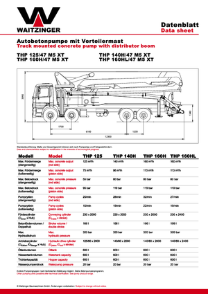 Pompe per calcestruzzo autocarrate Waitzinger THP 125