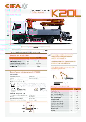 Pompe per calcestruzzo autocarrate CIFA K20L 
