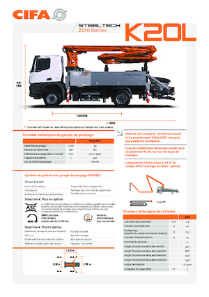 Pompe per calcestruzzo autocarrate CIFA K20L 