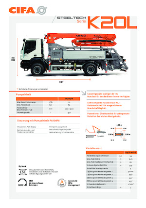 Pompe per calcestruzzo autocarrate CIFA K20L 