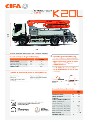 Pompe per calcestruzzo autocarrate CIFA K20L 