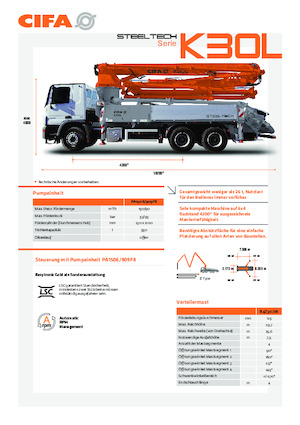 Pompe per calcestruzzo autocarrate CIFA K30L 