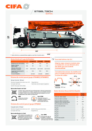 Pompe per calcestruzzo autocarrate CIFA K42L