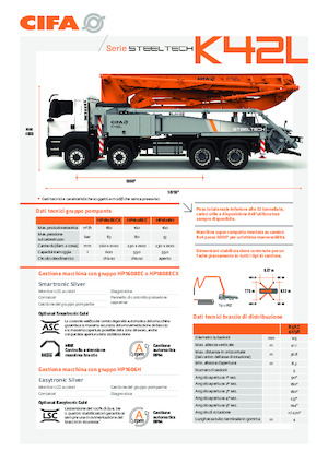 Pompe per calcestruzzo autocarrate CIFA K42L