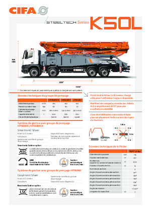 Pompe per calcestruzzo autocarrate CIFA K50L 