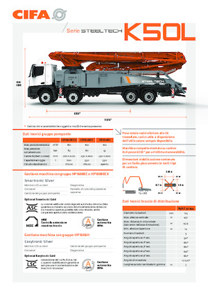 Pompe per calcestruzzo autocarrate CIFA K50L 