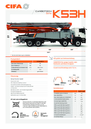 Pompe per calcestruzzo autocarrate CIFA K53H