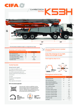 Pompe per calcestruzzo autocarrate CIFA K53H